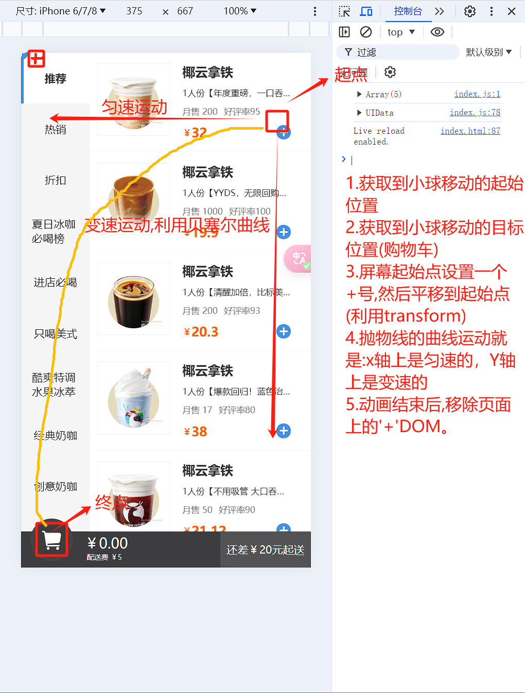 小球做抛物线图示