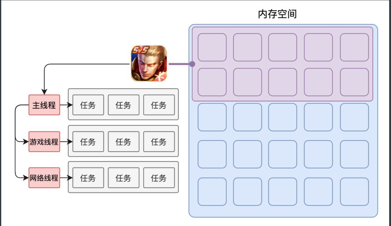 image-20220809210859457