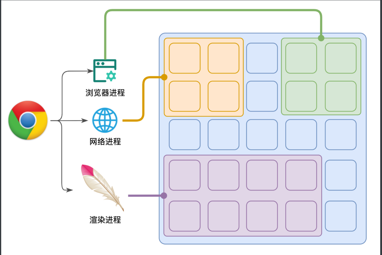 image-20220809213152371