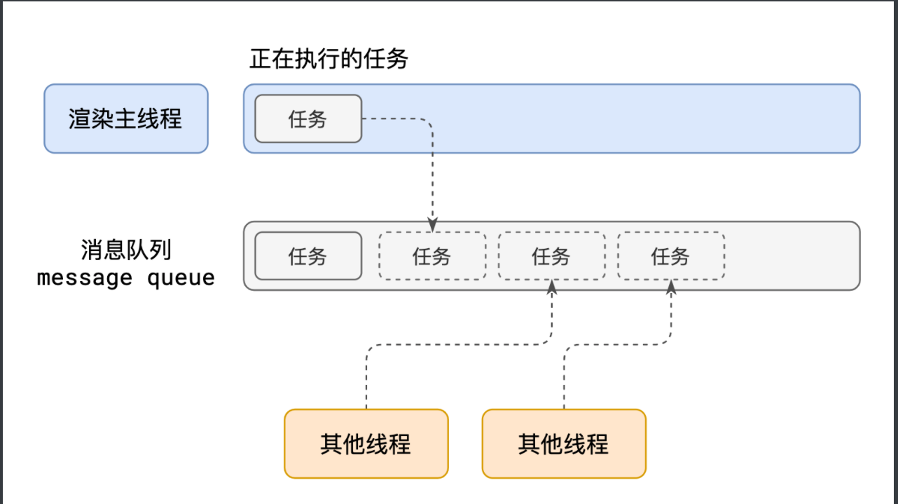 image-20220809223027806