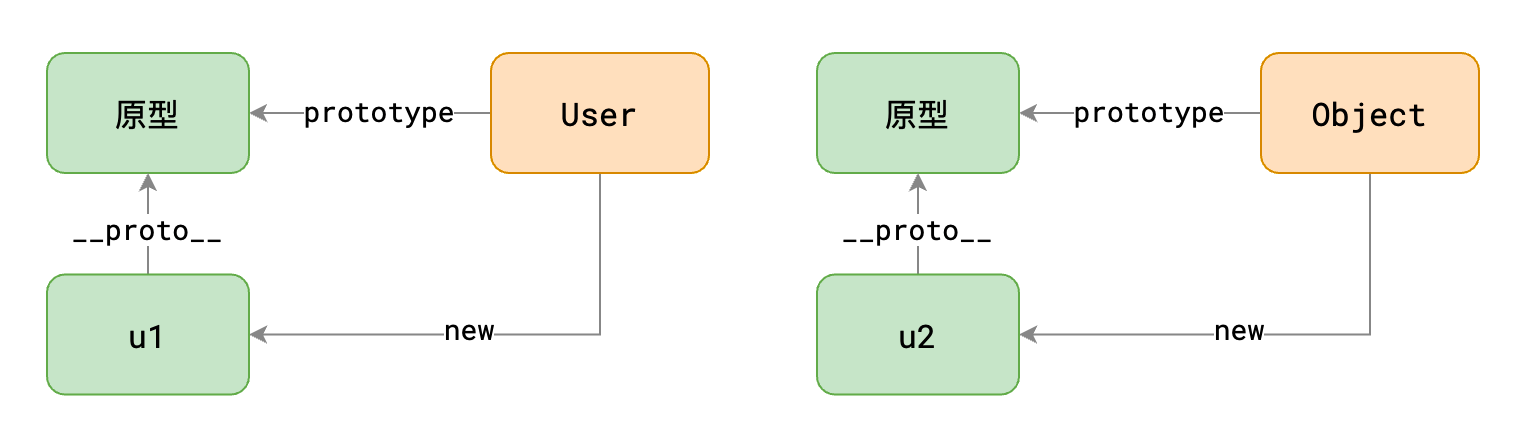 image-20210903081220607