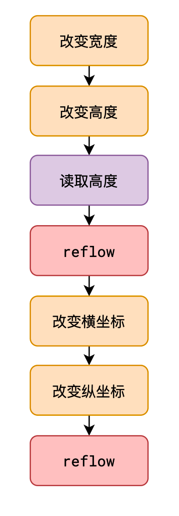 image-20211210141850465