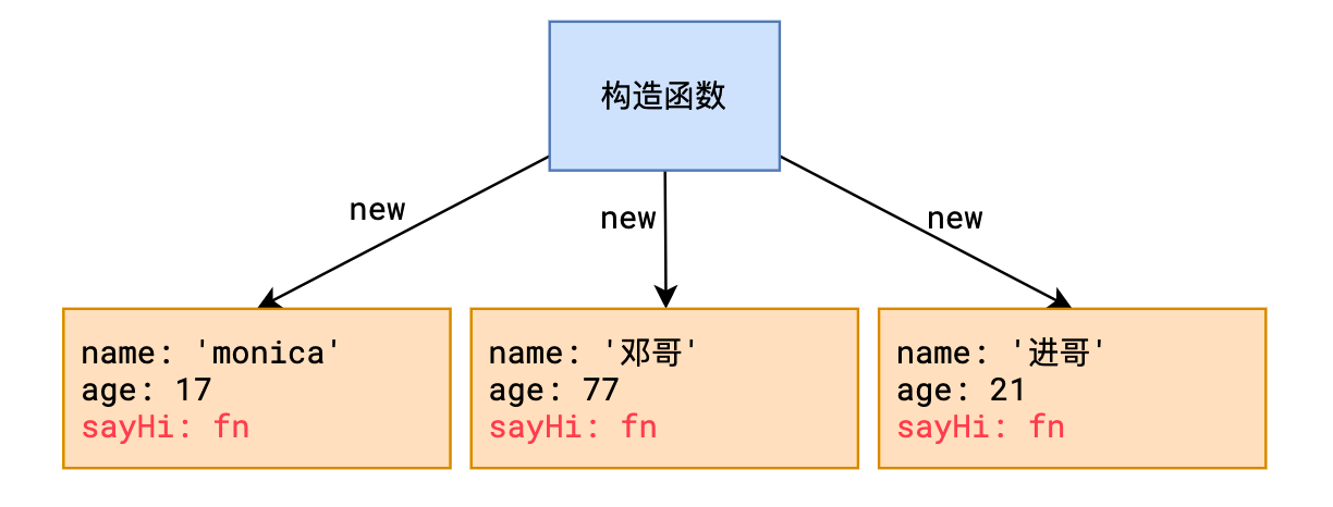 image-20211210142340406