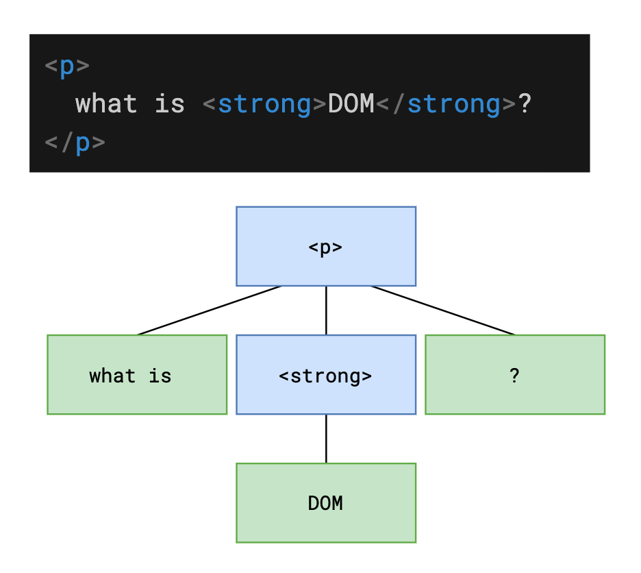 image-20211215164209559