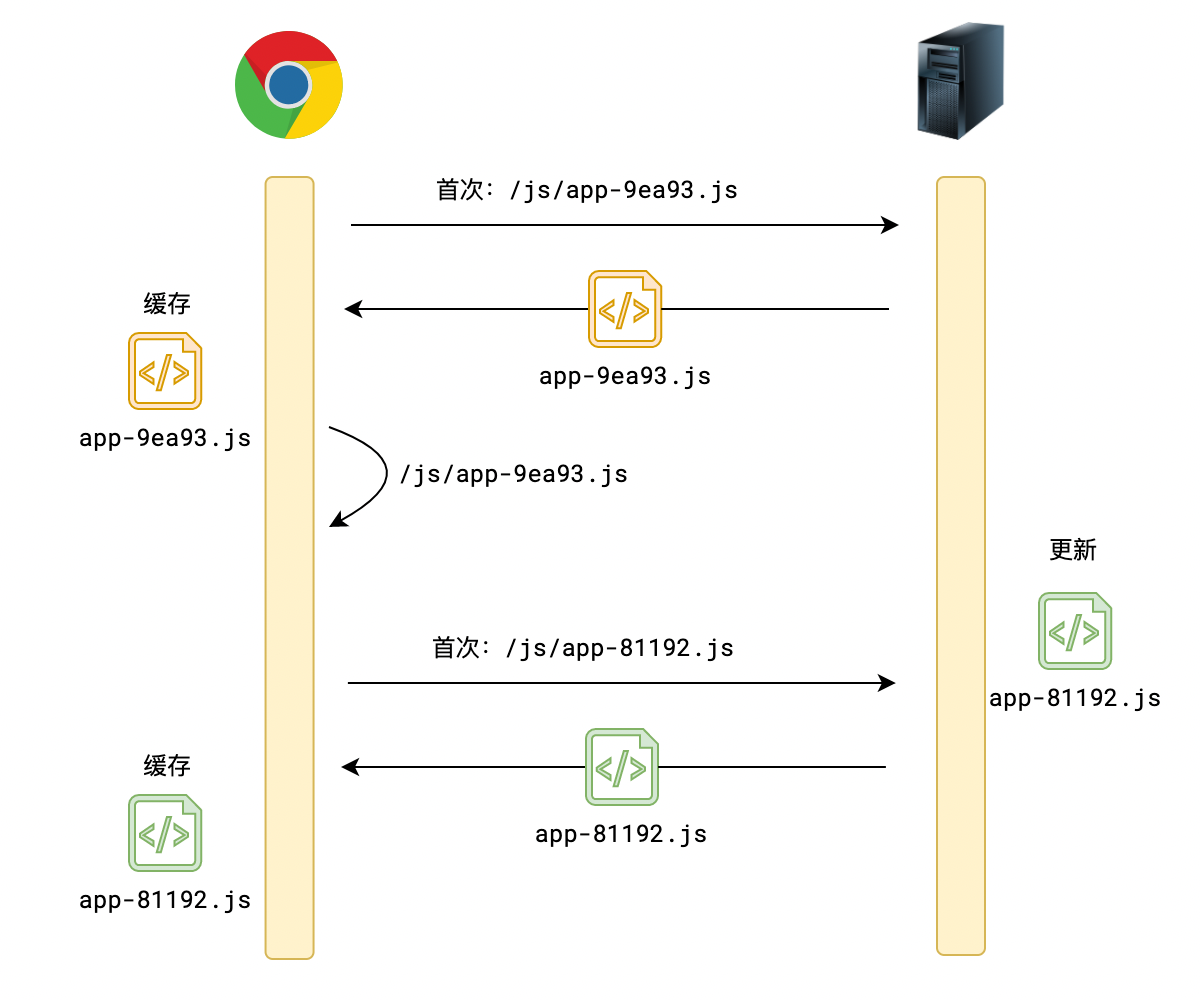 image-20210508183454385