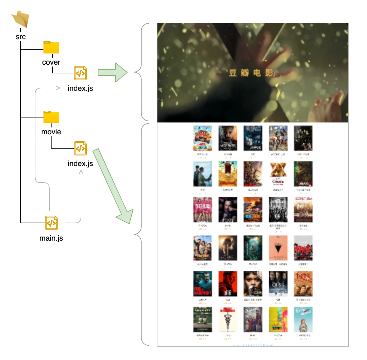 image-20210510105351710