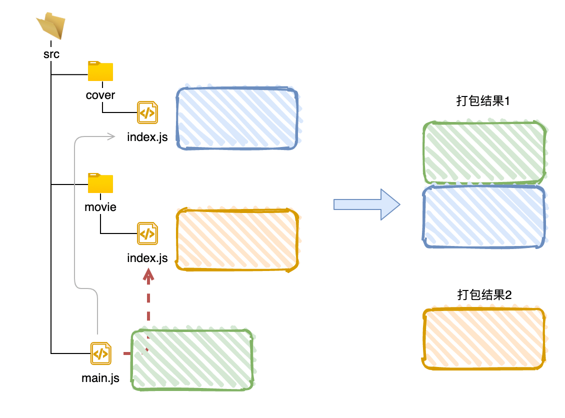 image-20210510110909513