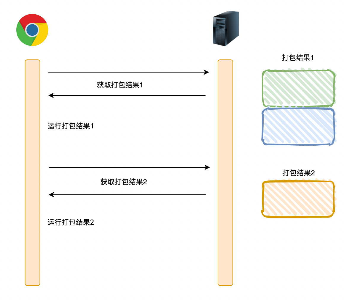 image-20210510111343103