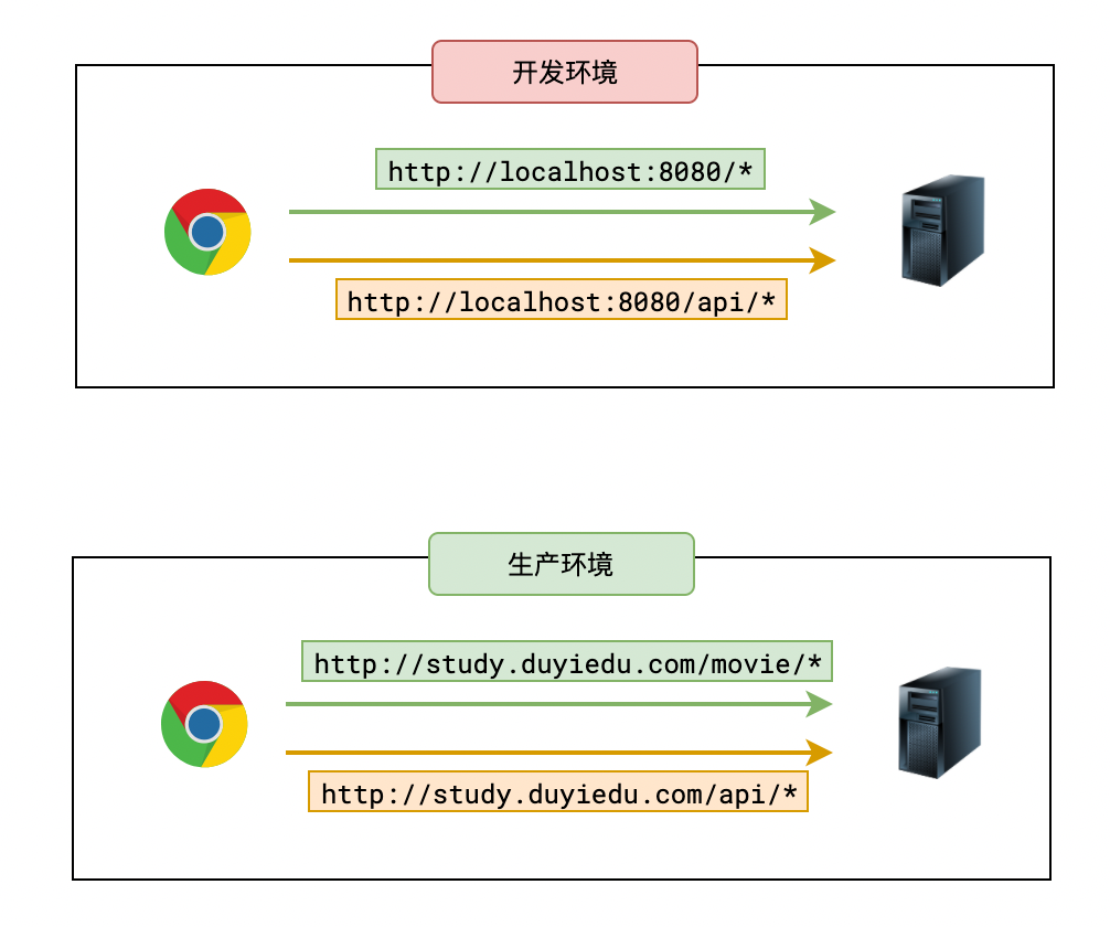 image-20210510125000499