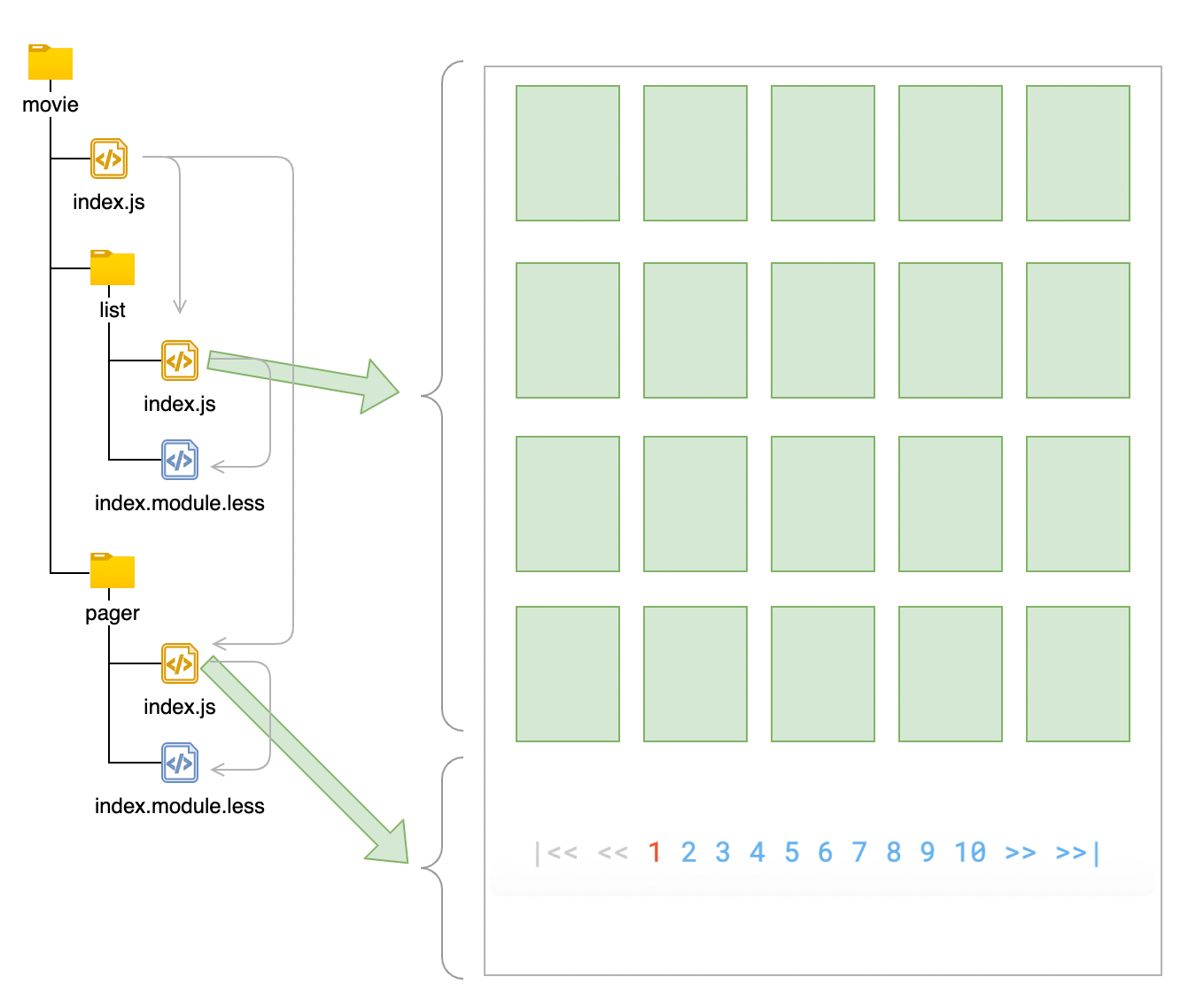 image-20210510134430136