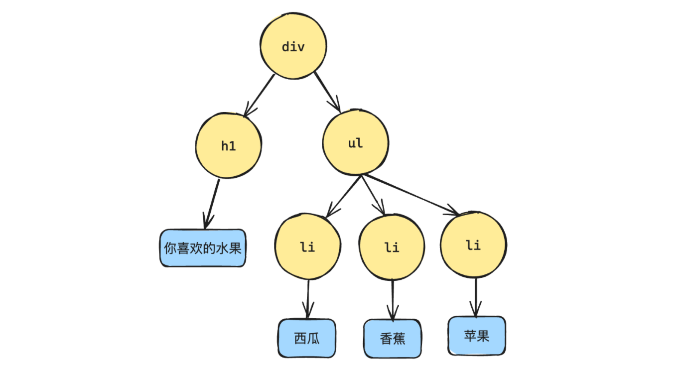 image-20240509094200993