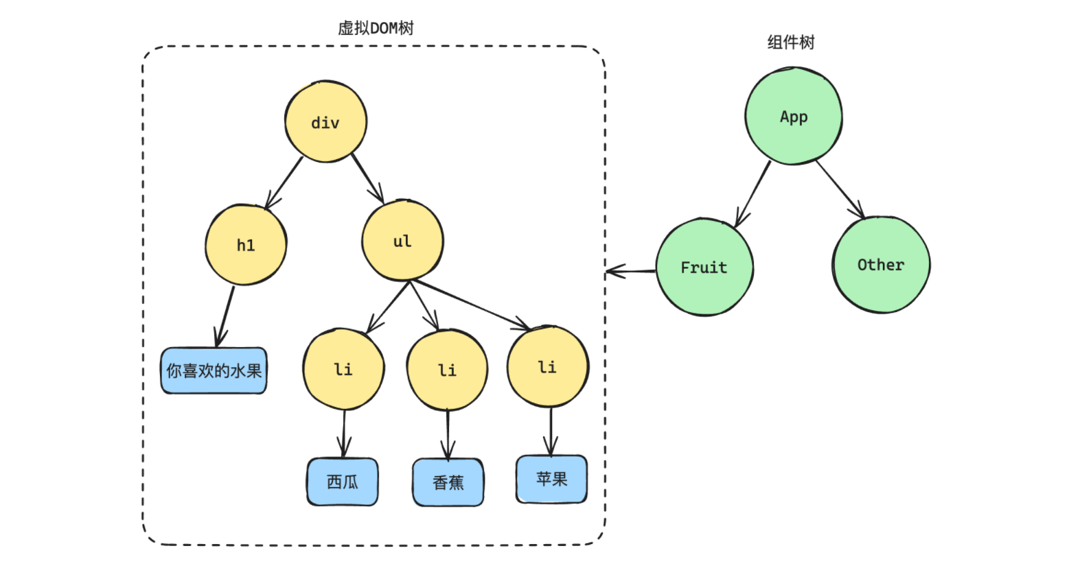 image-20240509103228516