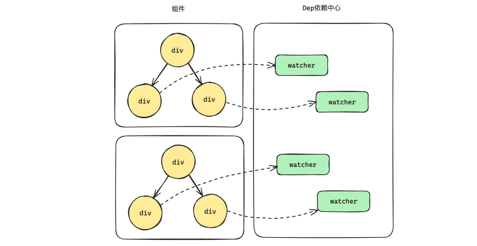 image-20240509110208375