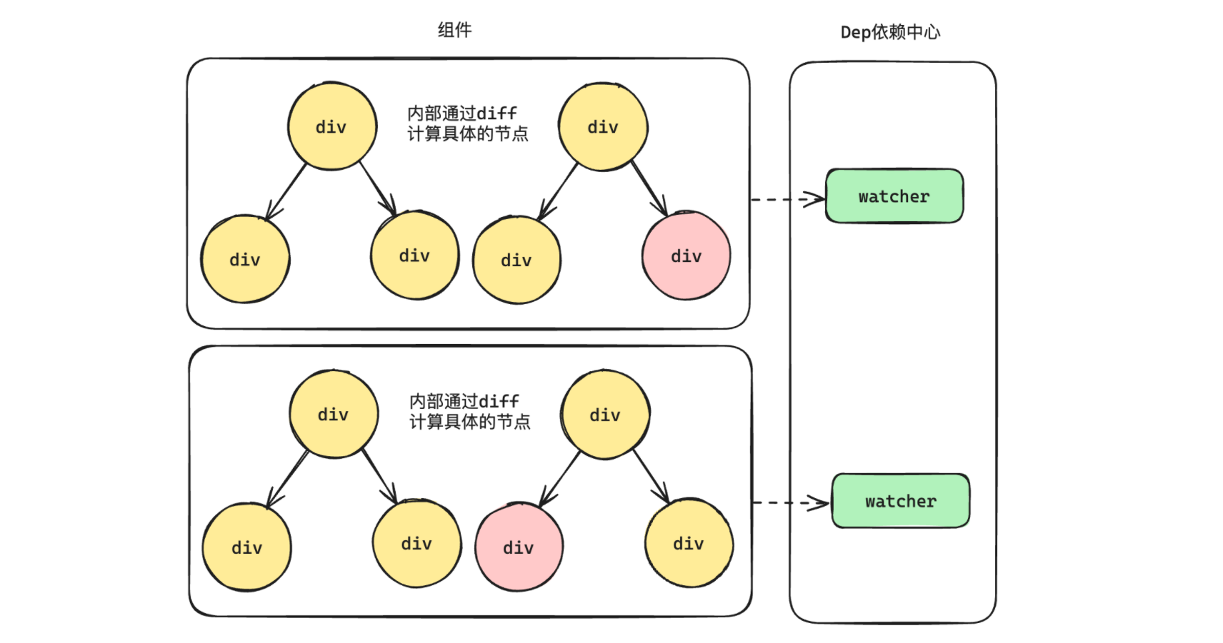 image-20240509110709853