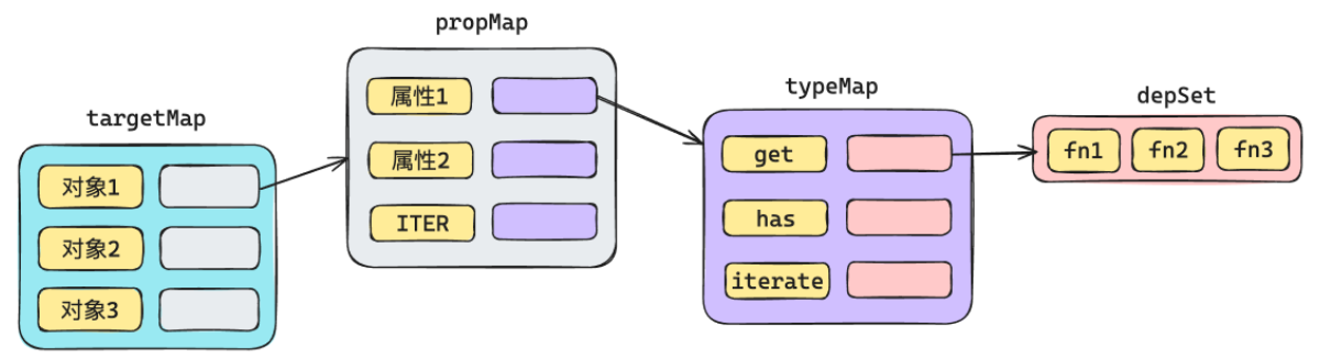 image-20240529131604509