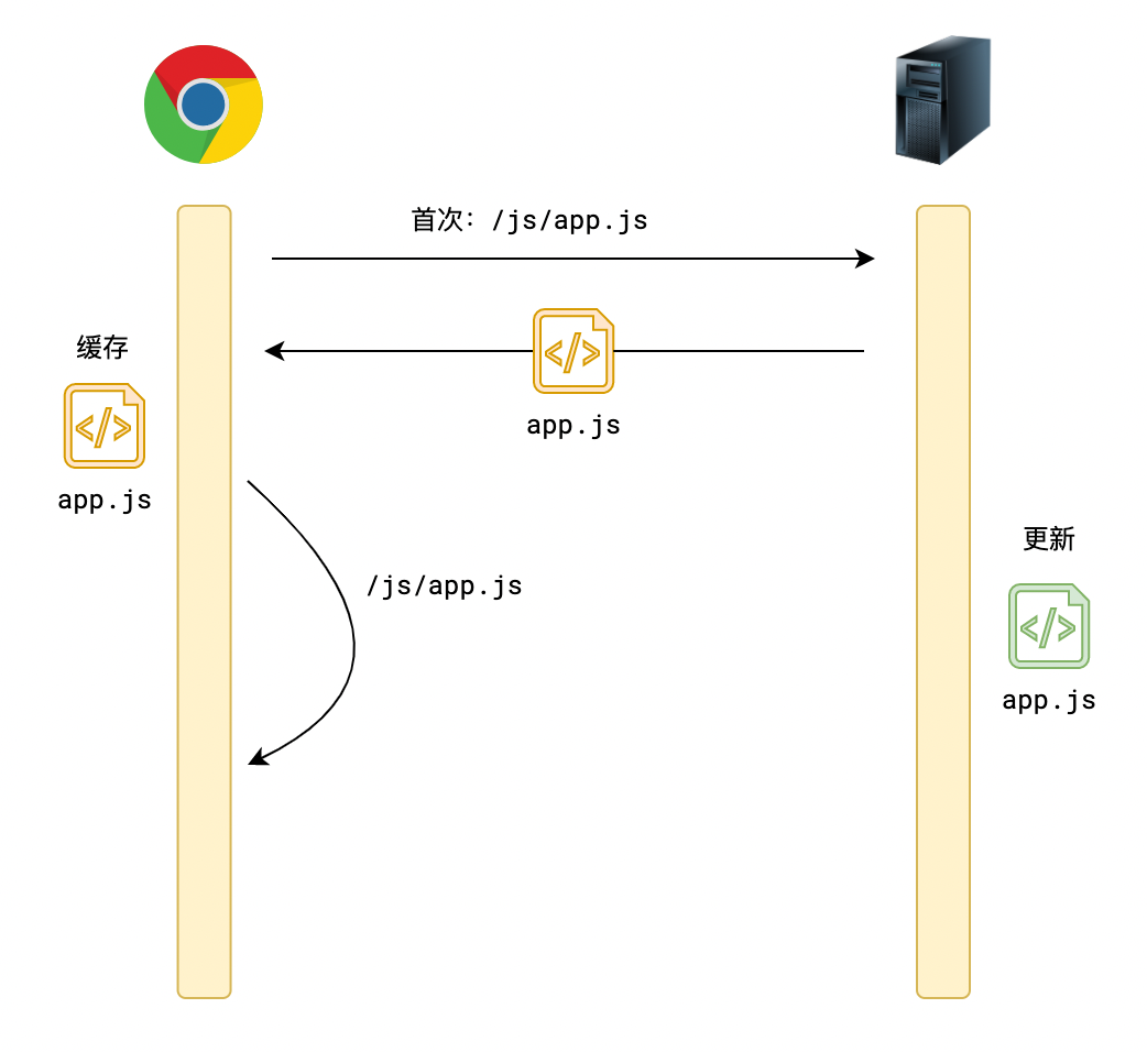 image-20210508183135.png
