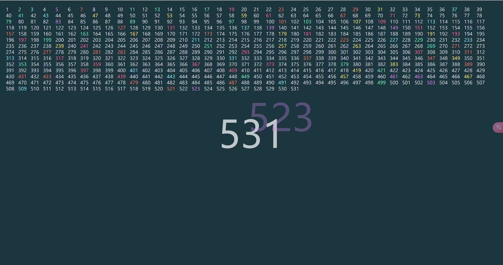 assets/Numbercount.jpg
